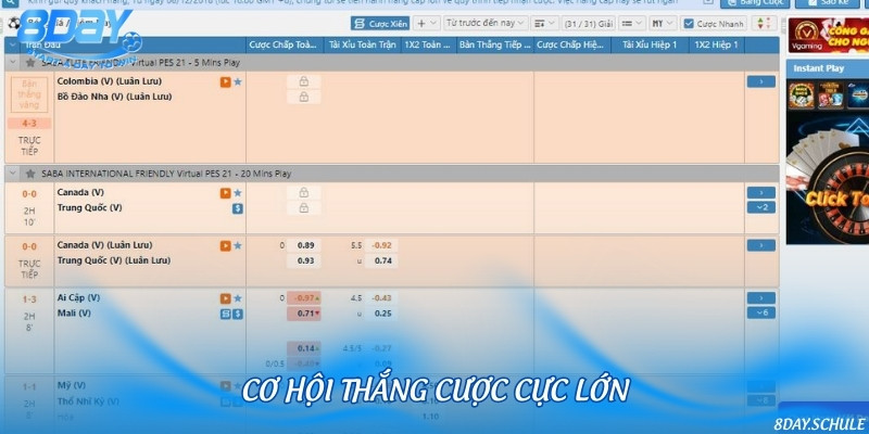 Cơ hội khi đặt cược kèo 1.5/2 siêu ưu đãi lớn