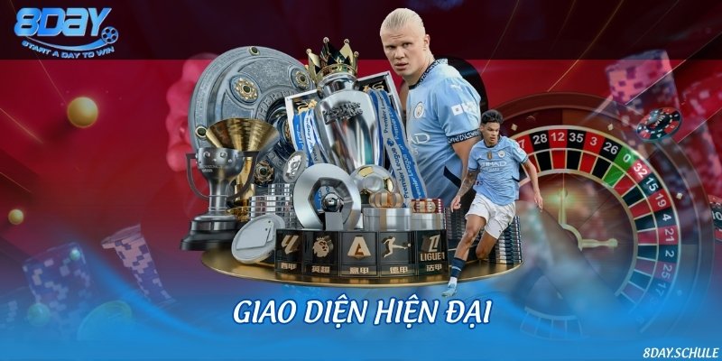 Giao diện hiện đại