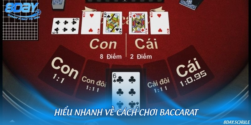 Giới thiệu về siêu phẩm game bài kinh điển