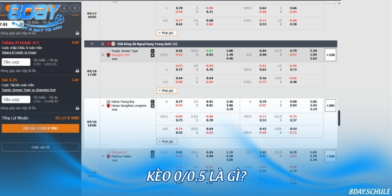 Tìm hiểu kèo 0/0.5 trong cá cược bóng đá