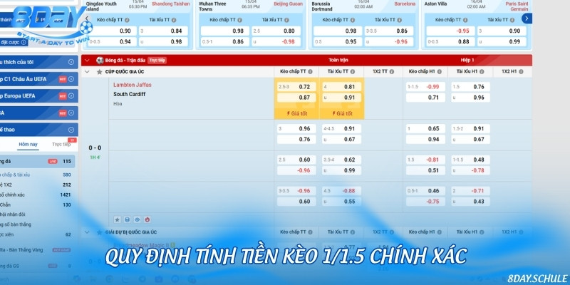 Hướng dẫn từng bước đọc kèo chấp 1.25 chuẩn xác